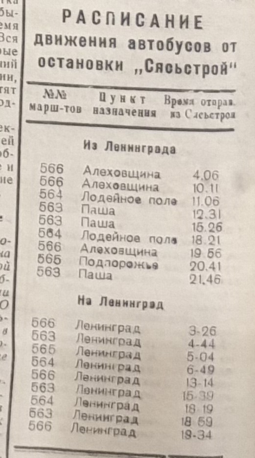 Расписание движения автобусов от остановки "Сясьстрой"